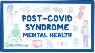 PostCOVID syndrome Mental health [upl. by Dzoba]