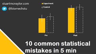 Ten Statistical Mistakes in 5 Min [upl. by Setsero]